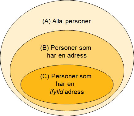 faq-query-unions-3