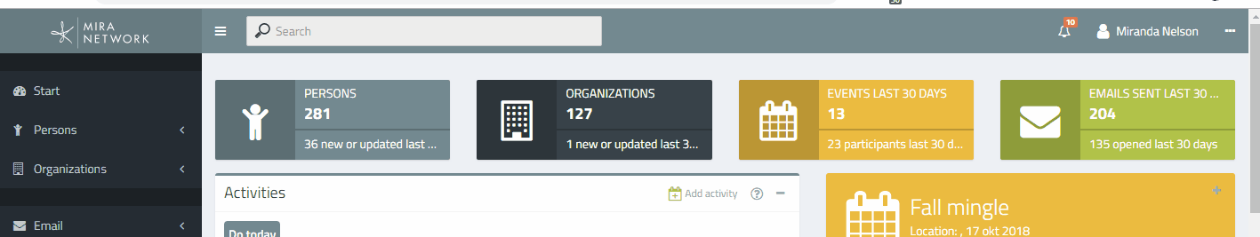 Right sidebar toggle